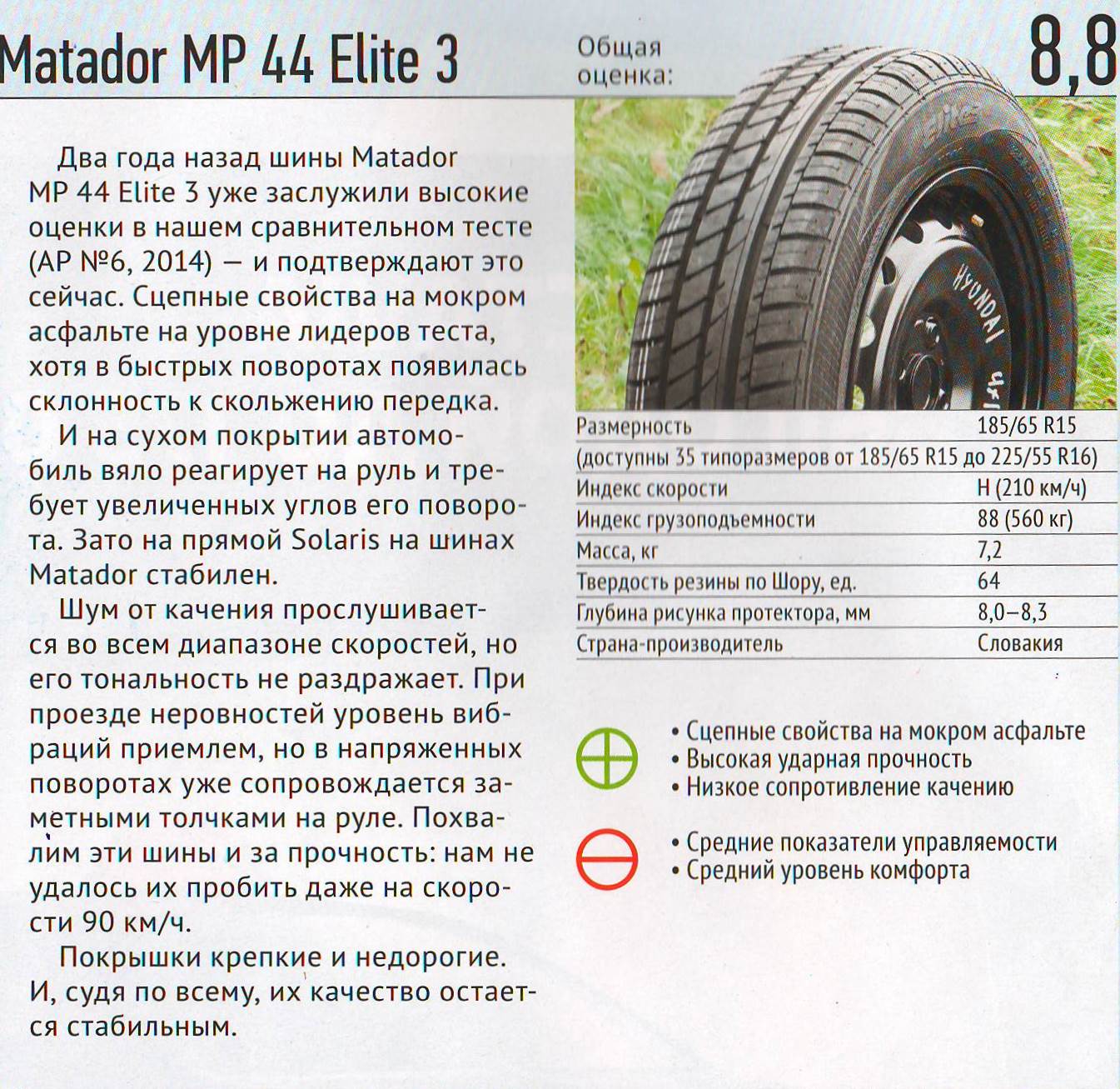 Тест летних шин 185/65 R15