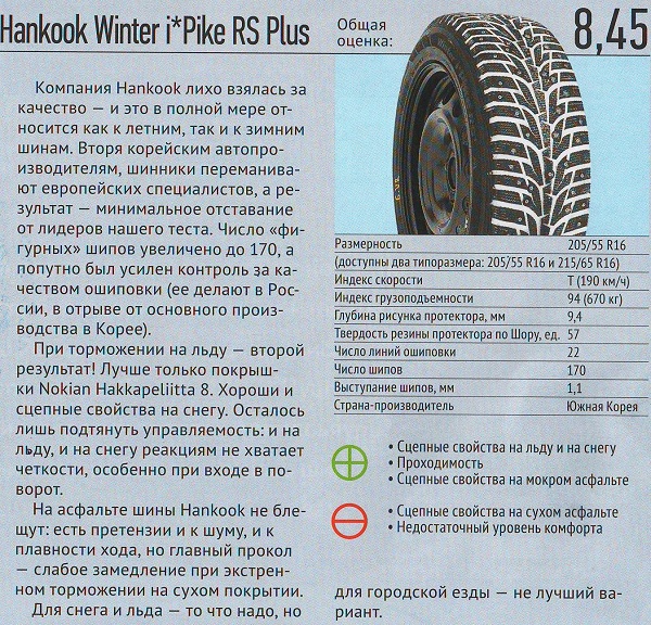 Технические характеристики шин hankook